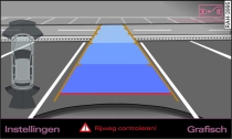 MMI-scherm: Wagen richten